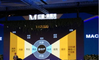 杭州四喜托管怎么样 你有体验过吗 新零售 传统家居业 如何从线上走向线下成关键突破点 杭州四喜信息技术 电商托管服务领航者