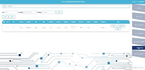 基于SSM与Vue的高校就业管理系统设计与实现