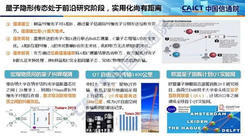 解读2018年量子信息技术发展与应用研究报告 信息技术开发与服务的变革起点
