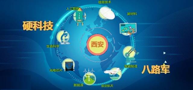 当&ldquo;创投界店小二&rdquo;遇到大西安&ldquo;五星级服务员&rdquo; 结果将会&hellip;?
