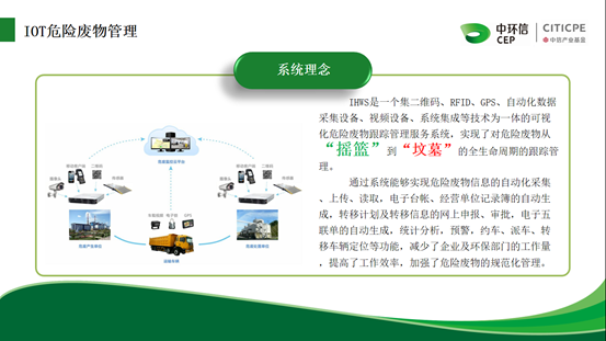 中环信钱云才:聚势启航--助力行业转型升级